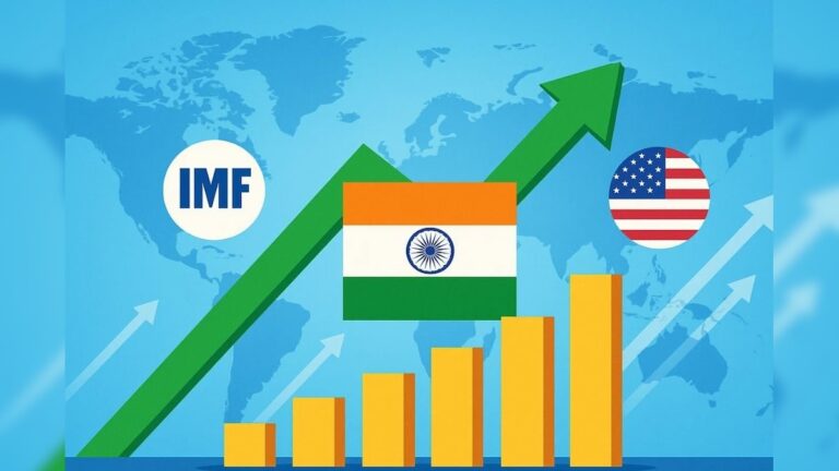 अमेरिकी टैरिफ बढ़ोतरी के बावजूद IMF ने 2025-26 के लिए भारत की विकास दर का अनुमान बढ़ाया