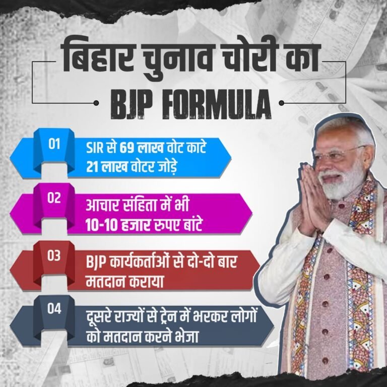 बिहार चुनाव में ‘चुनावी चोरी’ का आरोप: वोट फॉर डेमोक्रेसी का दावा— धांधली से NDA ने 103 सीटें जीतीं
