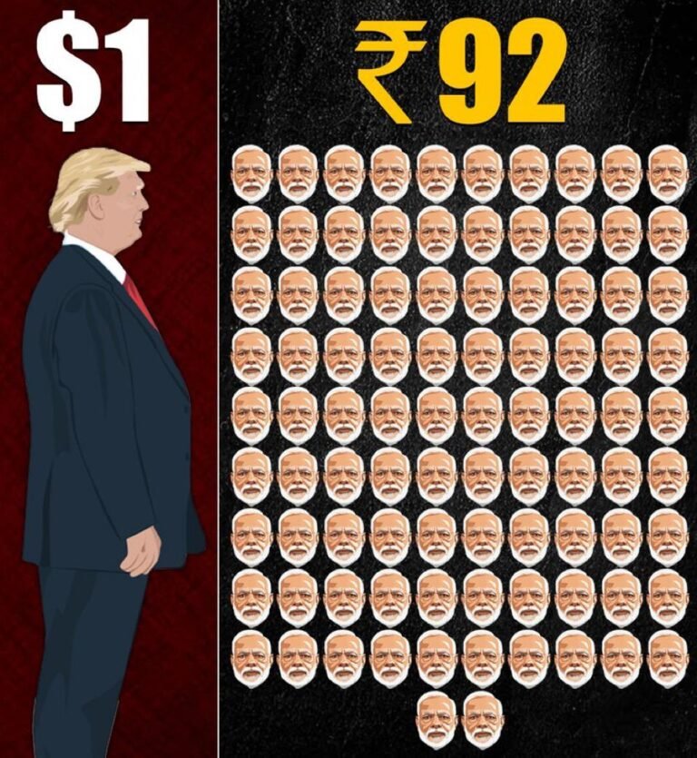 WATCH VIDEO — डॉलर के सामने फिसला रूपया : एक डोनाल्ड ट्रंप, 92 मोदी के बराबर!