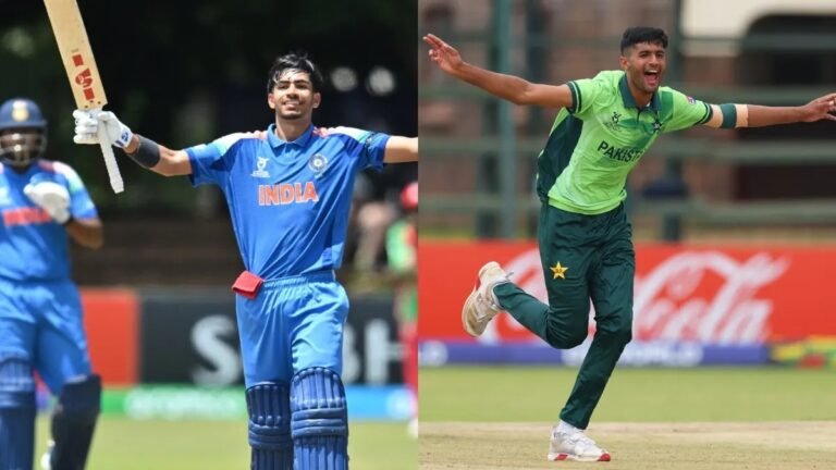 U19 World Cup