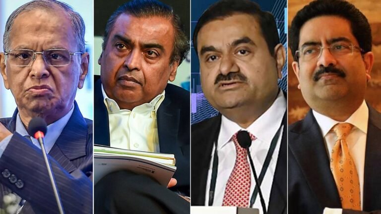 भारत के उन नेताओं के नाम बड़ा संदेश, जो उद्योगपतियों के सामने नतमस्तक हैं