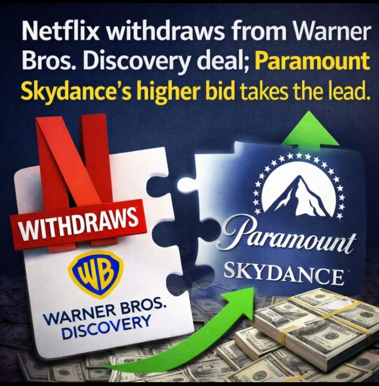 Netflix बाहर, Paramount – Skydance की बड़ी जीत: HBO और CNN के साथ Warner Bros. Discovery डील पर कब्ज़ा