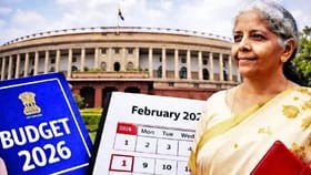 बजट 2026 पर विपक्ष का तीखा हमला