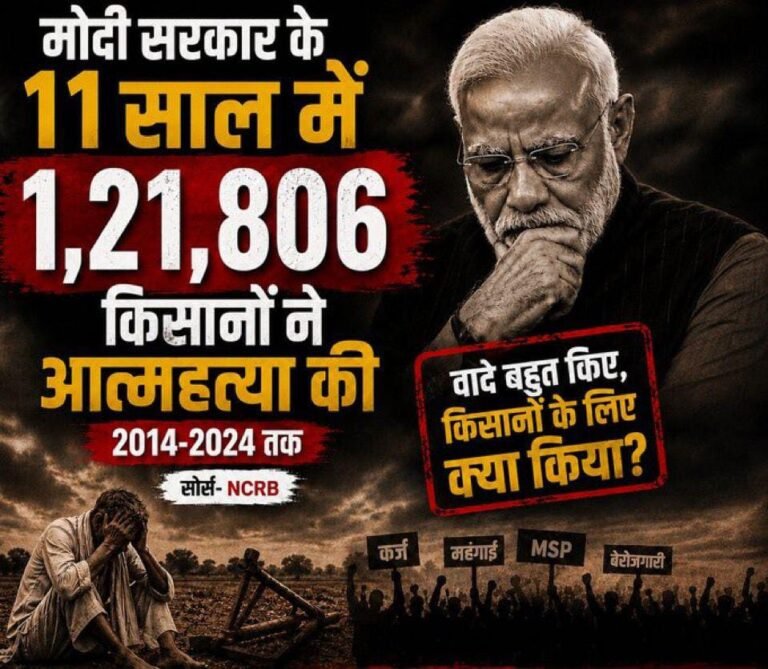 कांग्रेस का बड़ा आरोप: “ड्रग्स मामलों में पकड़े गए कई लोगों की पहुंच बीजेपी नेताओं तक”