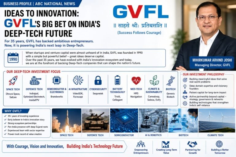 विचार से नई तकनीक तक: भारत के भविष्य पर GVFL का बड़ा भरोसा